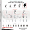 Service Caster 5 Inch Thermoplastic Rubber Wheel 1-3/8 Grip Ring Stem Caster SCC-GR05S510-TPRS-716138